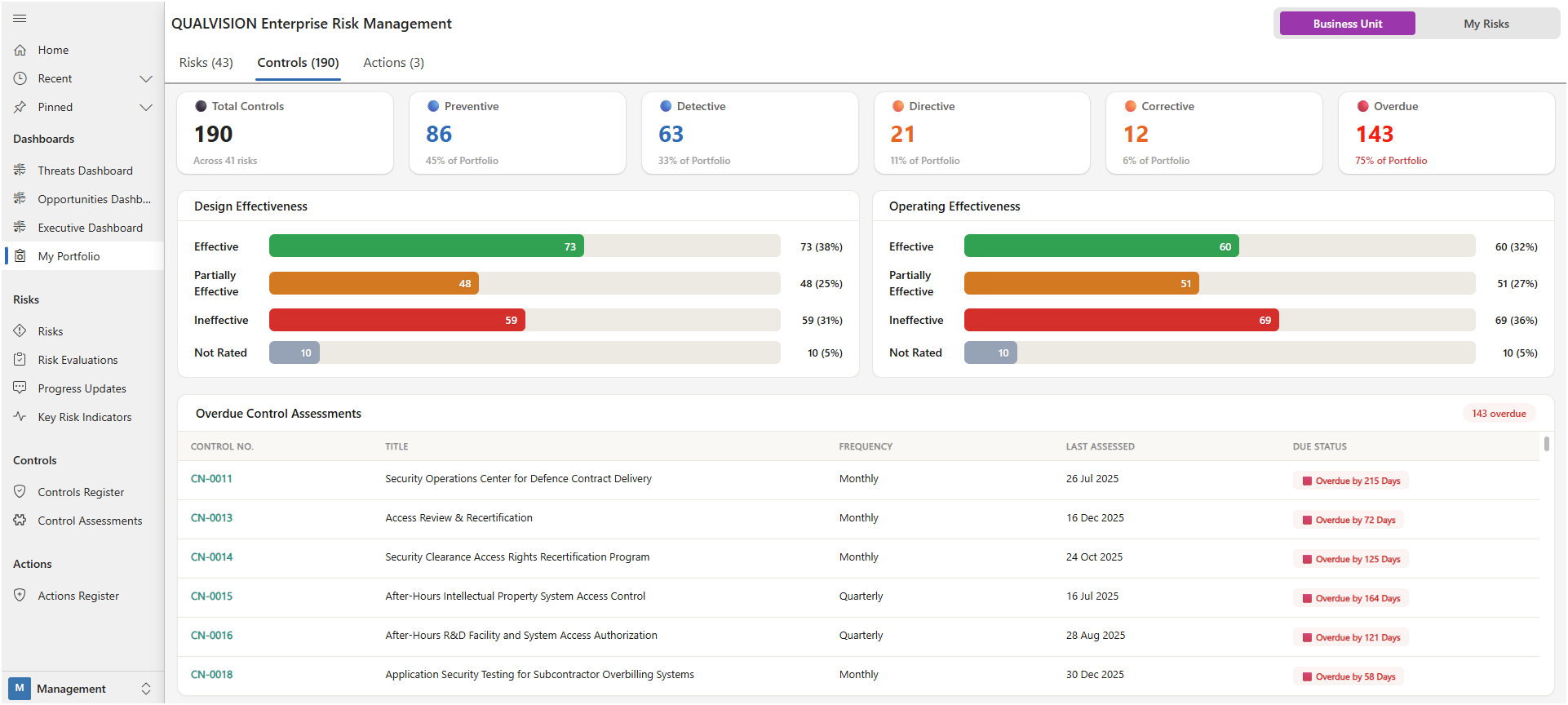 Qualvision ERM — risk register view